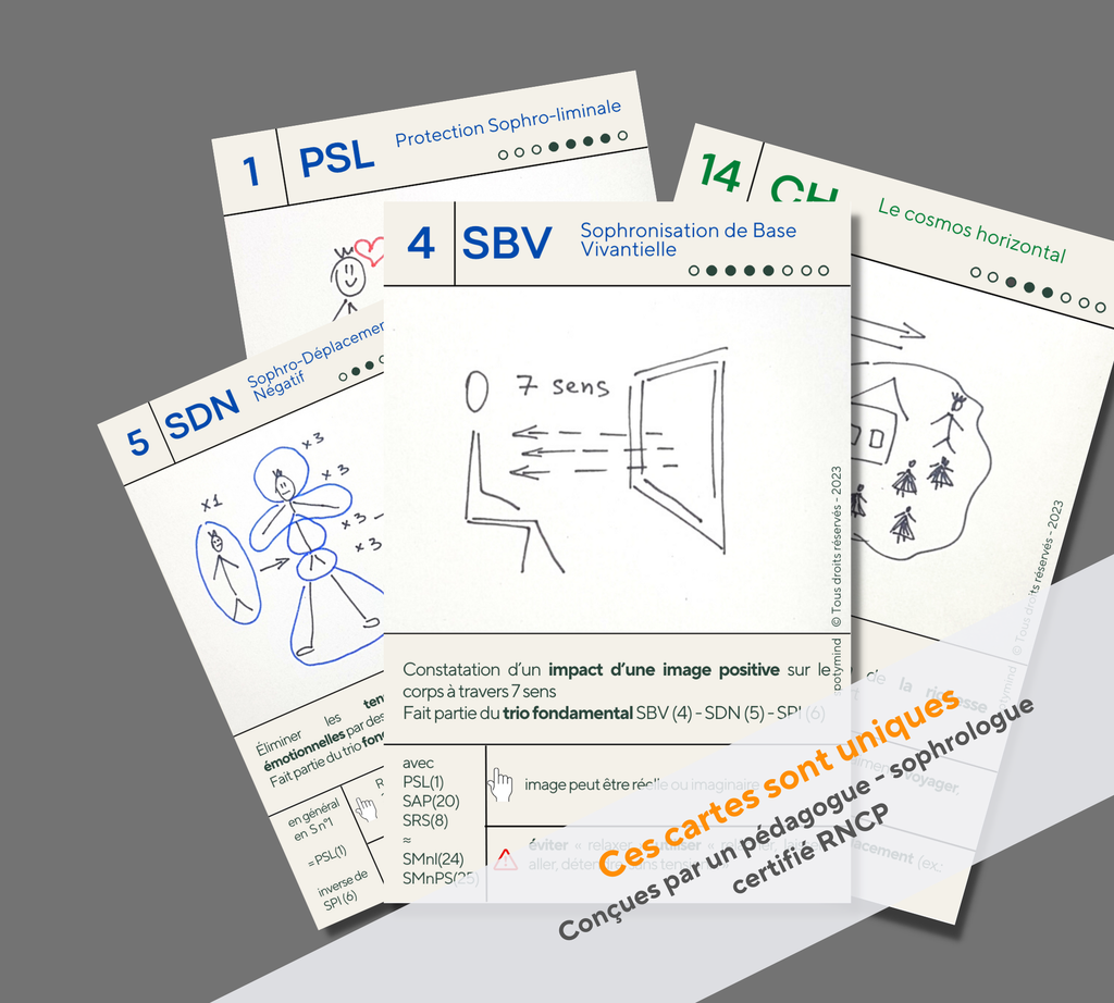 30 cartes de sophronisations schématisées et commentées
